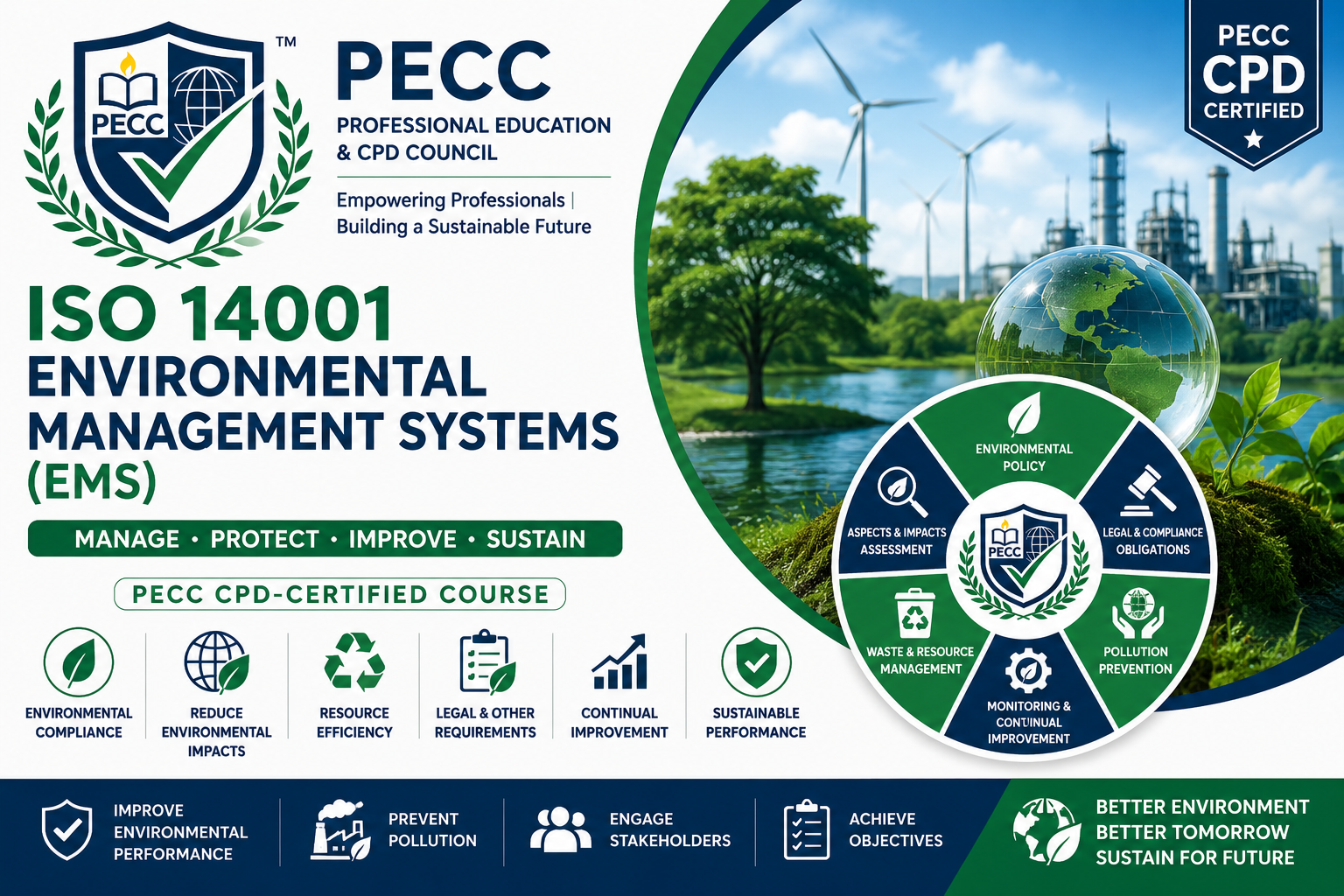 ISO 14001 – Environmental Management Systems (EMS)
