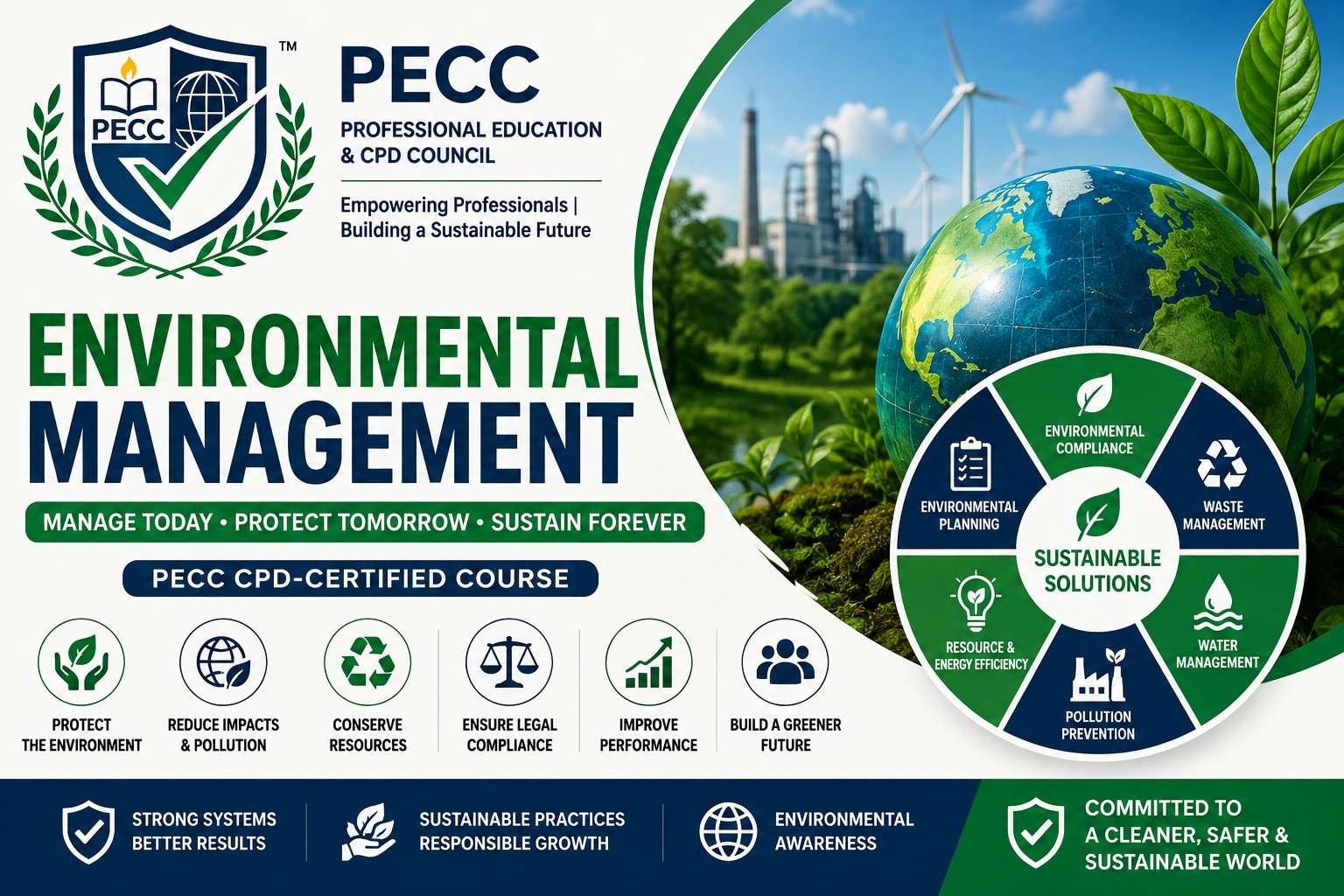 Environmental Management